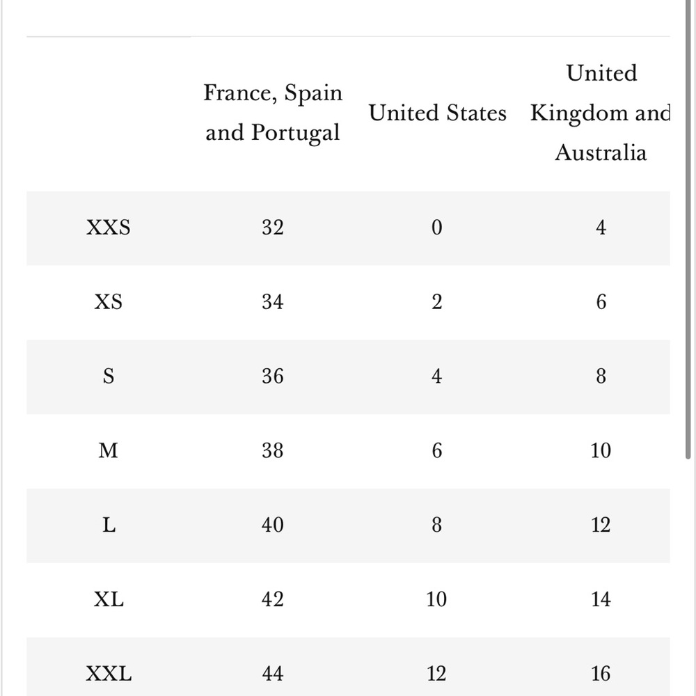 Sezane le crop bleu denim size 40 - Picture 9 of 9